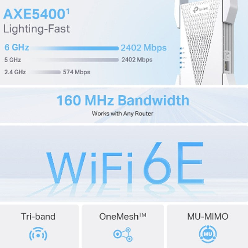 6E ثلاثي النطاق واي فاي RE815XEAXE5400 تي بي لينك موسع النطاق