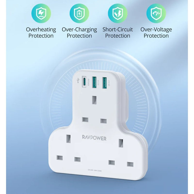 RavPower RP-PC1036 PD Pioneer 20W 3 Port Charger White UK Version with 3 AC Plug