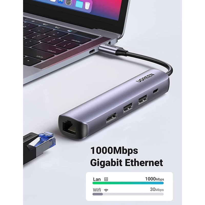 Ugreen 5-in-1 4K HDMI USB C Hub