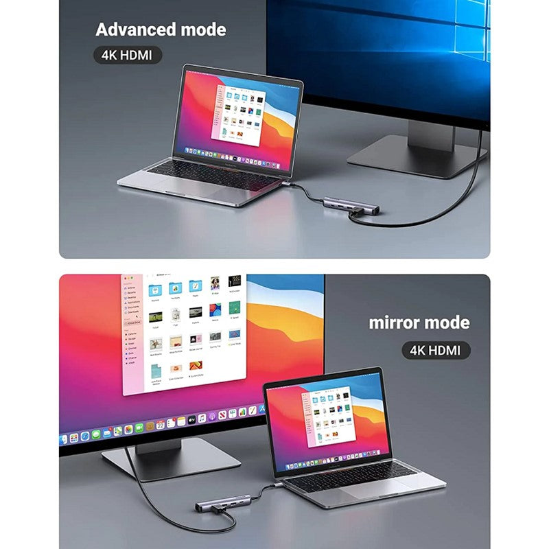 Ugreen 5-in-1 4K HDMI USB C Hub