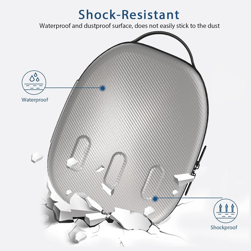 Gamax Meta Quest 3 (Model-B) Storage Bag