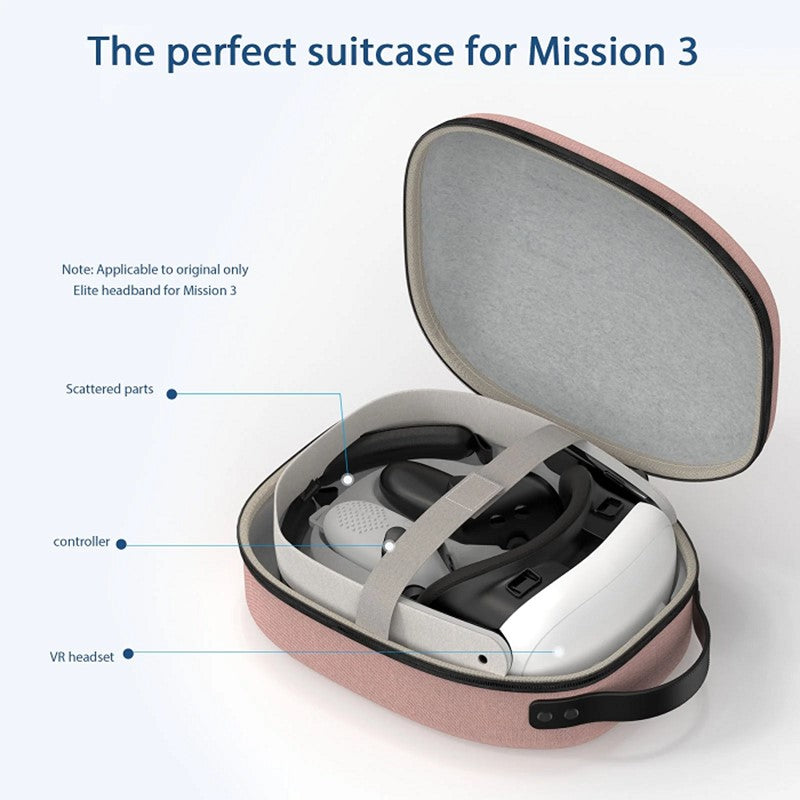 Gamax Meta Quest 3 (Model-B) Storage Bag