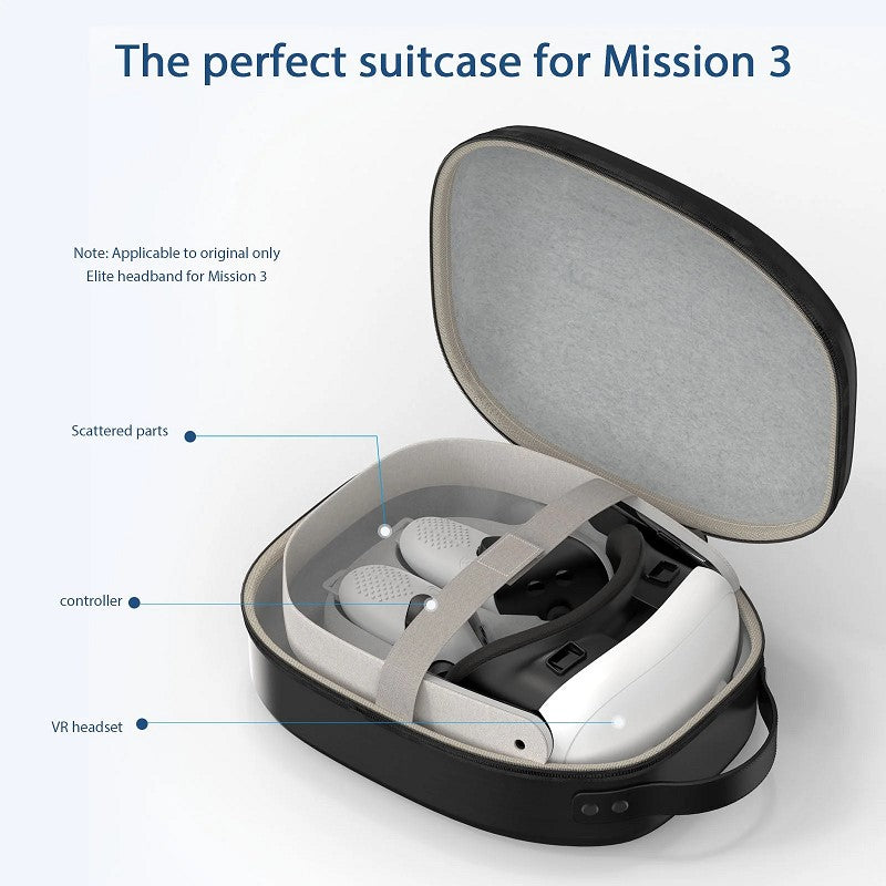 Gamax Meta Quest 3 (Model-B) Storage Bag