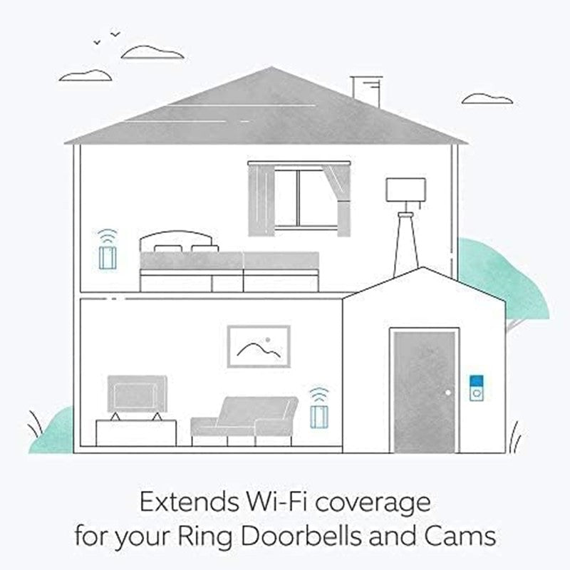 Ring Chime Pro, White - Indoor Chime and Wi-Fi Extender, ONLY for Ring Network Devices