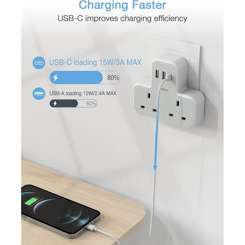 Extension Plug Adapter, TESSAN Double Plug Adaptor Multi Plug Extension, 2 Way Double Plug with USB C Fast Charger Plug, Slim Multiple Plug Socket UK for Kitchen, Office