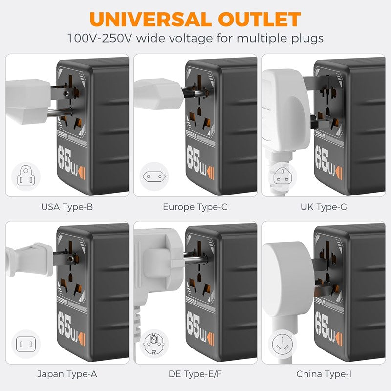 Universal Travel Adapter, TESSAN Universal GaN 65W Power Adapter, International Plug Adaptor with 2 USB C and 2 USB Charging Ports, Worldwide Power Outlet, All in 1 Wall Charger Converter