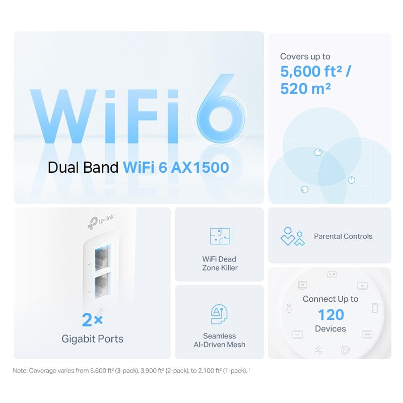 TP-Link Deco X10 AX1500 Whole Home Mesh Wi-Fi 6 System