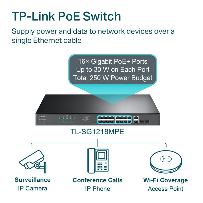 TP-Link 16 Port Gigabit POE Smart Switch