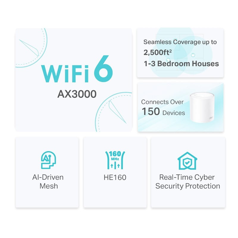 TP-Link AX3000 Superior Mesh Wi-Fi System (Pack of 1)