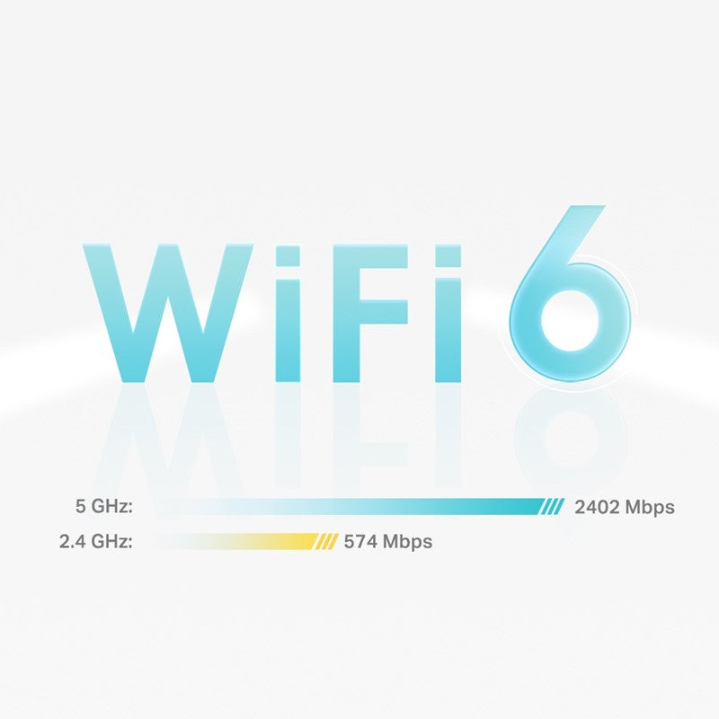 TP-Link AX3000 Superior Mesh Wi-Fi System (Pack of 1)