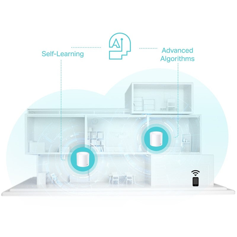 TP-Link AX3000 Superior Mesh Wi-Fi System (Pack of 1)