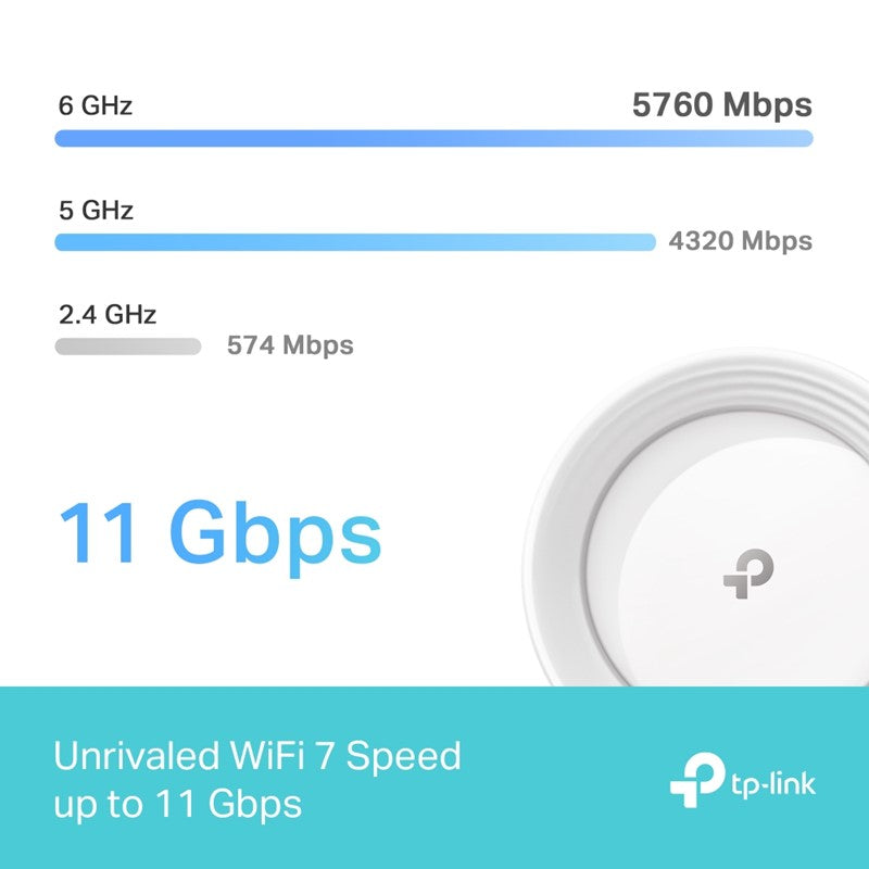 TP-Link BE9300 Whole Home Mesh Wi-Fi 7 System (Pack of 3)