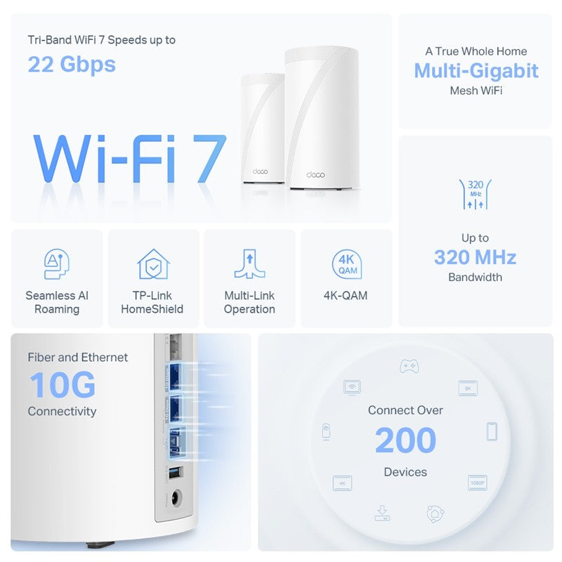 TP-Link BE19000 Tri-Band Whole Home Mesh WiFi 7 System (Pack of 2)
