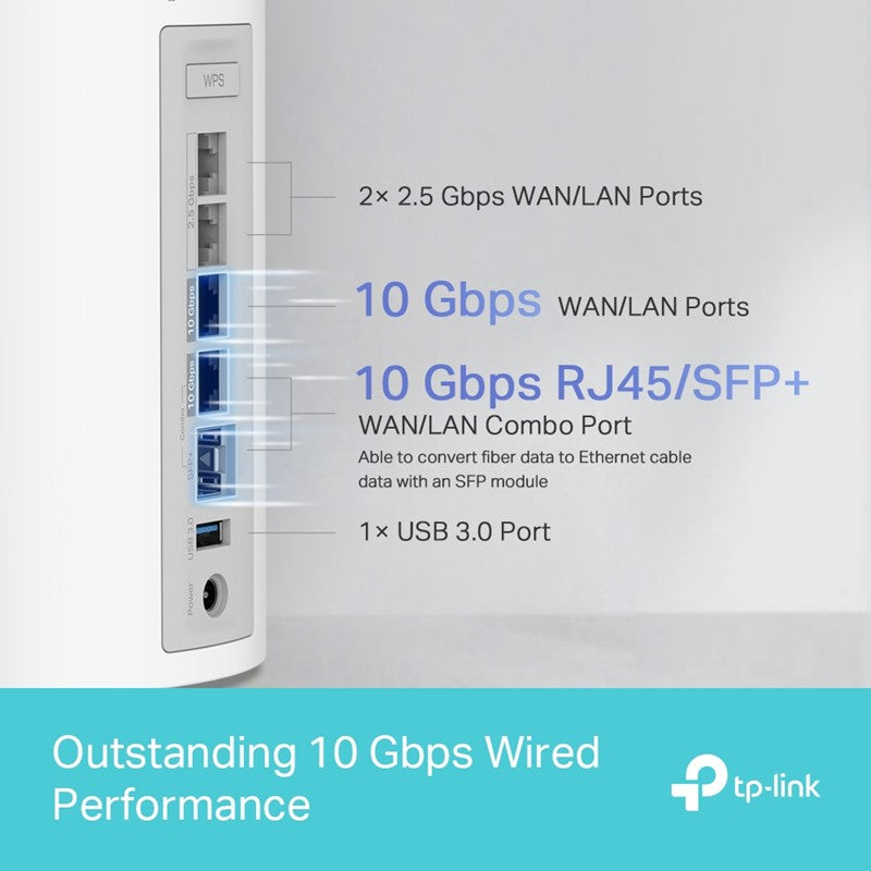 TP-Link BE19000 Tri-Band Whole Home Mesh WiFi 7 System (Pack of 2)
