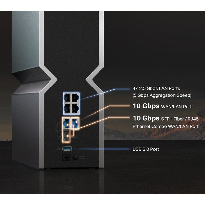TP-Link BE19000 Tri-Band Wi-Fi 7 Router