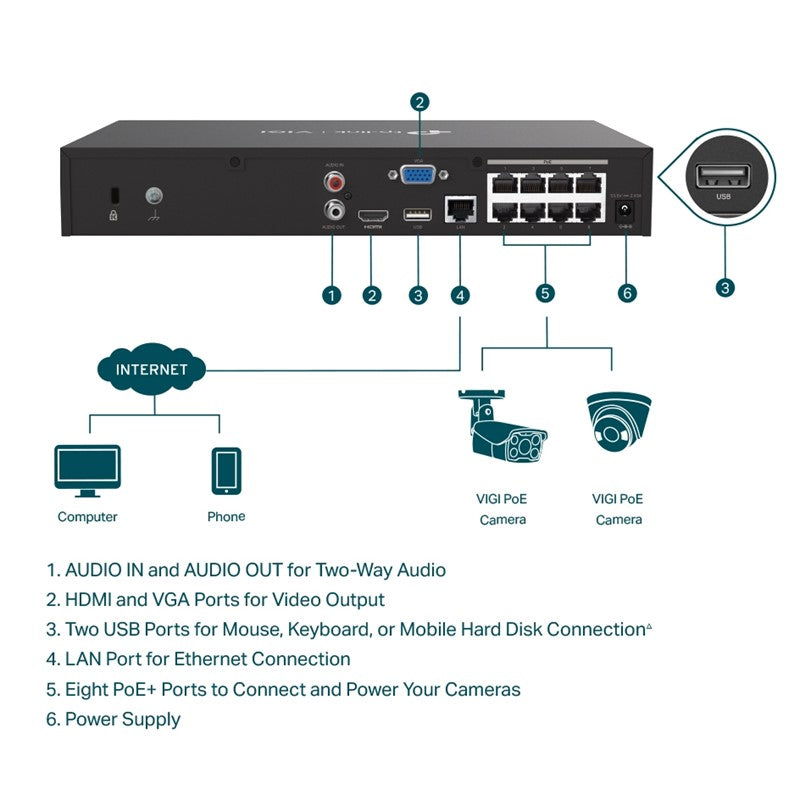 TP-Link VIGI 8 Channel PoE+ Network Video Recorder