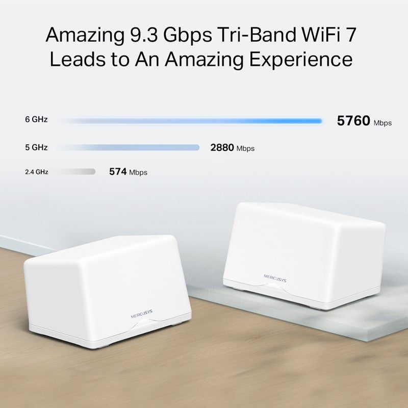 Mercusys BE9300 Whole Home Mesh Wi-Fi 7 System (Pack of 2)