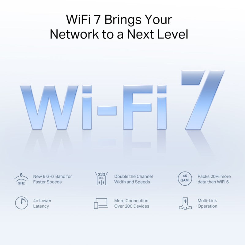 Mercusys BE9300 Whole Home Mesh Wi-Fi 7 System (Pack of 2)