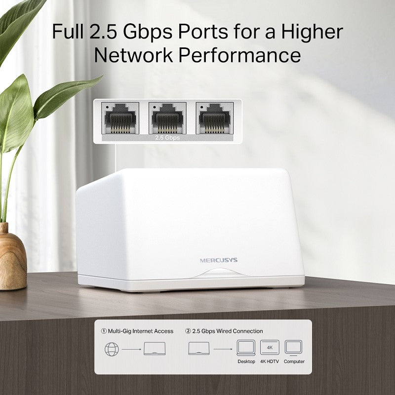 Mercusys BE9300 Whole Home Mesh Wi-Fi 7 System (Pack of 2)