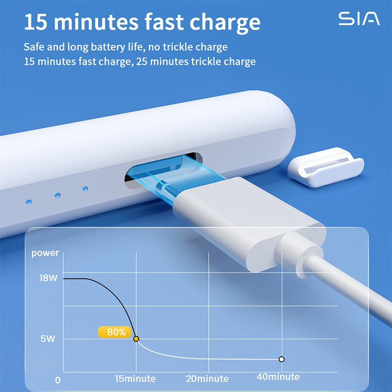 SIA Universal Capacitive Stylus